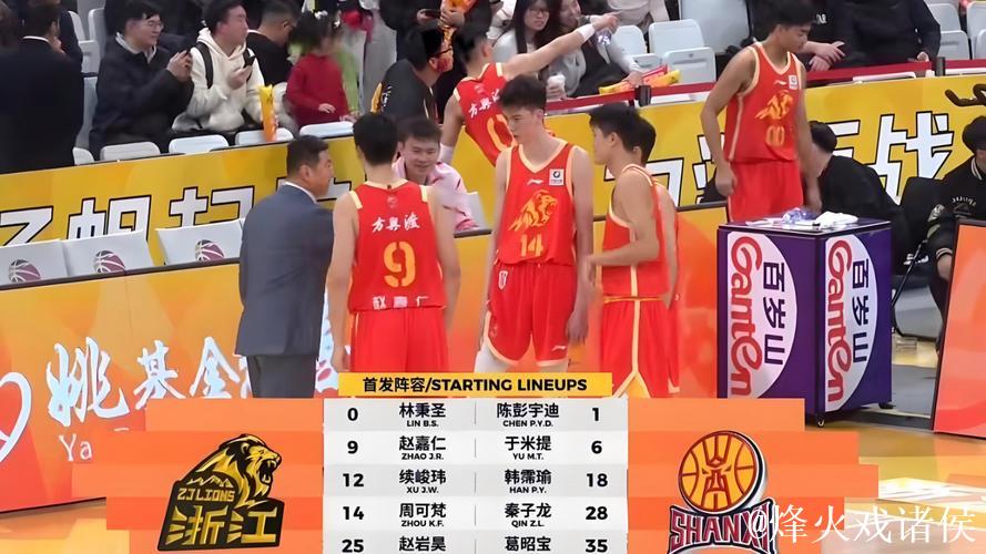 CBA潜力赛首秀演砸:顶薪国手被迫加班,默契散步互扔三分 CBA潜力赛首秀演砸:顶薪国手被迫加班,默契散步互扔三分