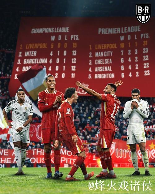 又输利物浦,国米自2022年2月以来首次遭遇欧冠 又输利物浦,国米自2022年2月以来首次遭遇欧冠