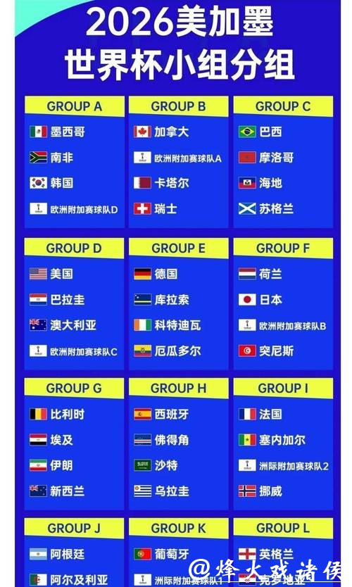 2026世界杯下注赔率详解,预测热门球队 2026世界杯下注赔率详解,预测热门球队