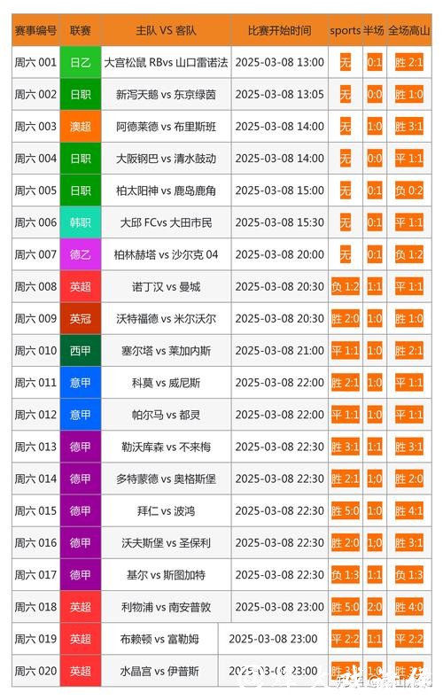 世界杯竞猜官网投注中的常见误区解析 世界杯竞猜官网投注中的常见误区解析